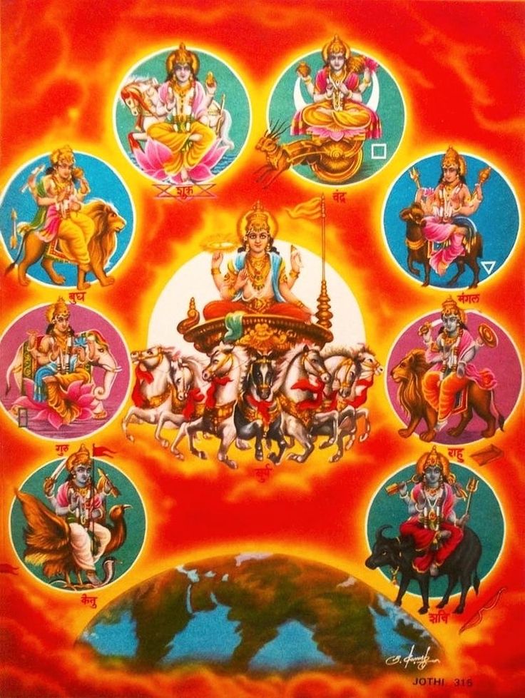 Navagraha Temple